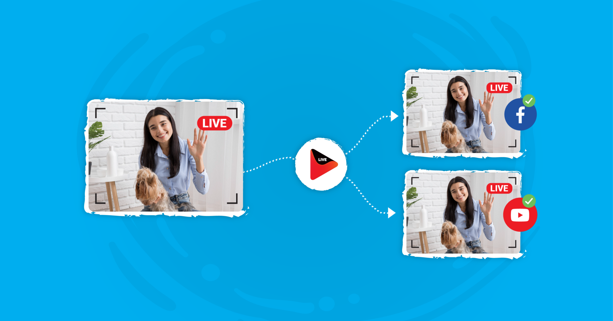 How to Live Stream on Facebook and YouTube Simultaneously