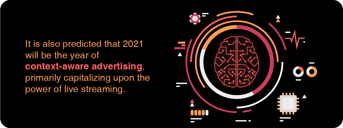 2021 will be the year of context-aware advertising through live streaming.