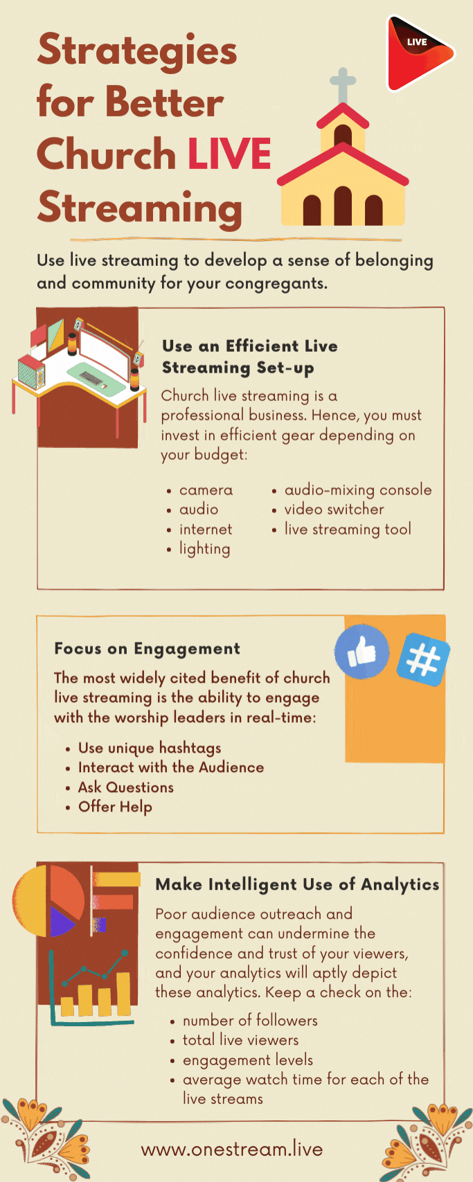 Strategies for Better Church Streaming