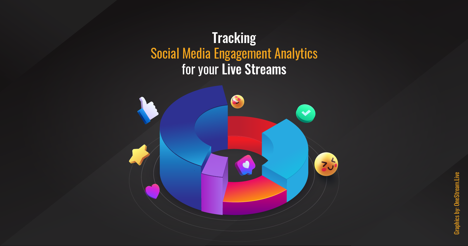 Tracking Social Media Engagement Analytics for your Live Streams