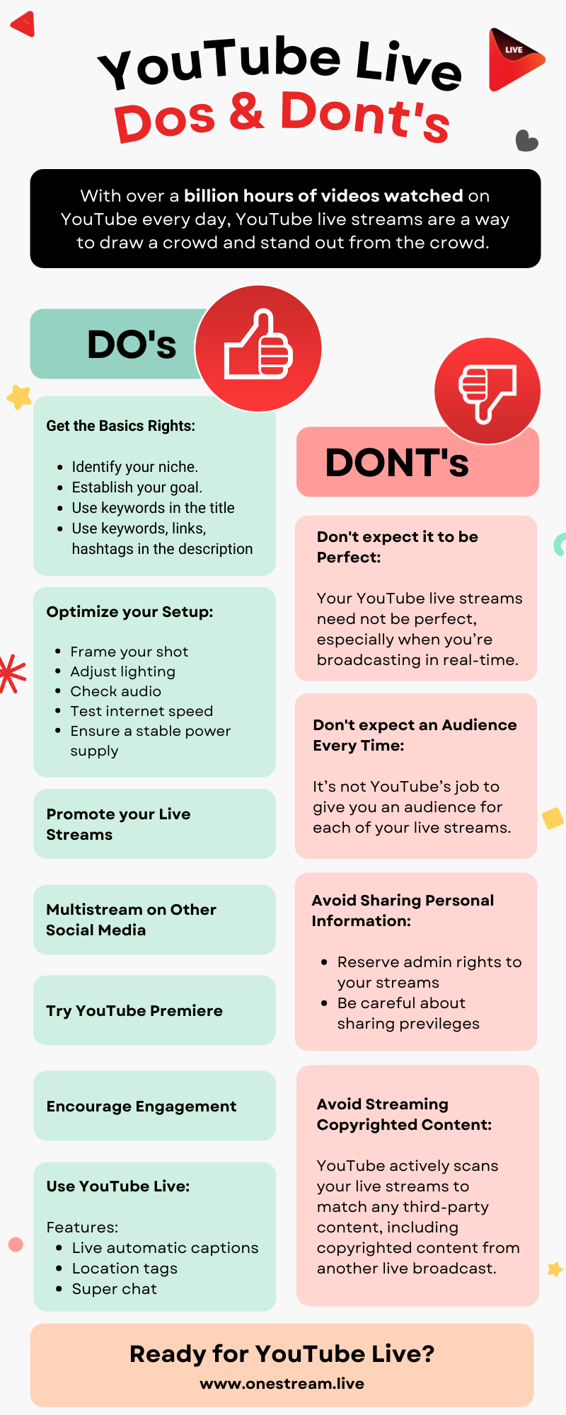 Do's & Don'ts of YouTube Live Streaming