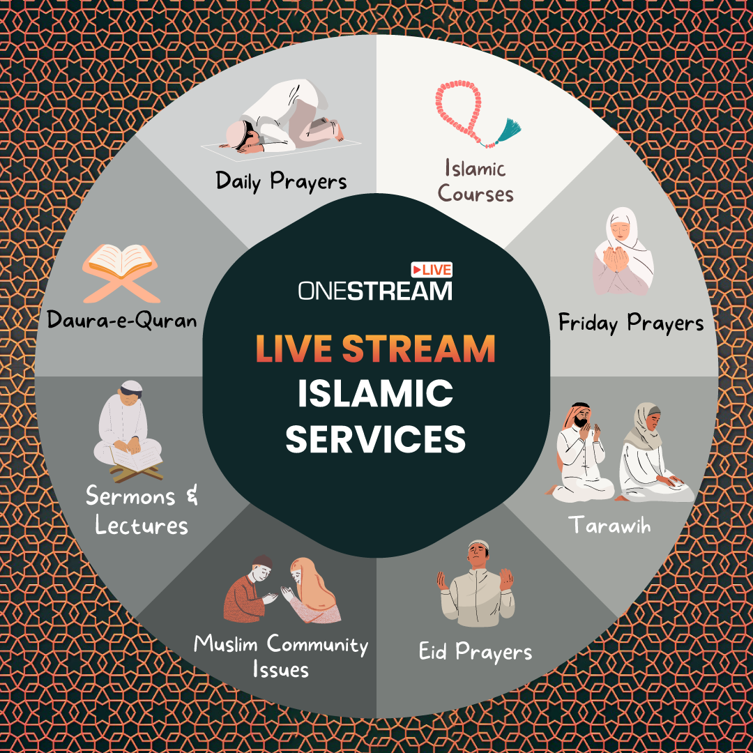 Live stream Islamic lectures and services using OneStream Live