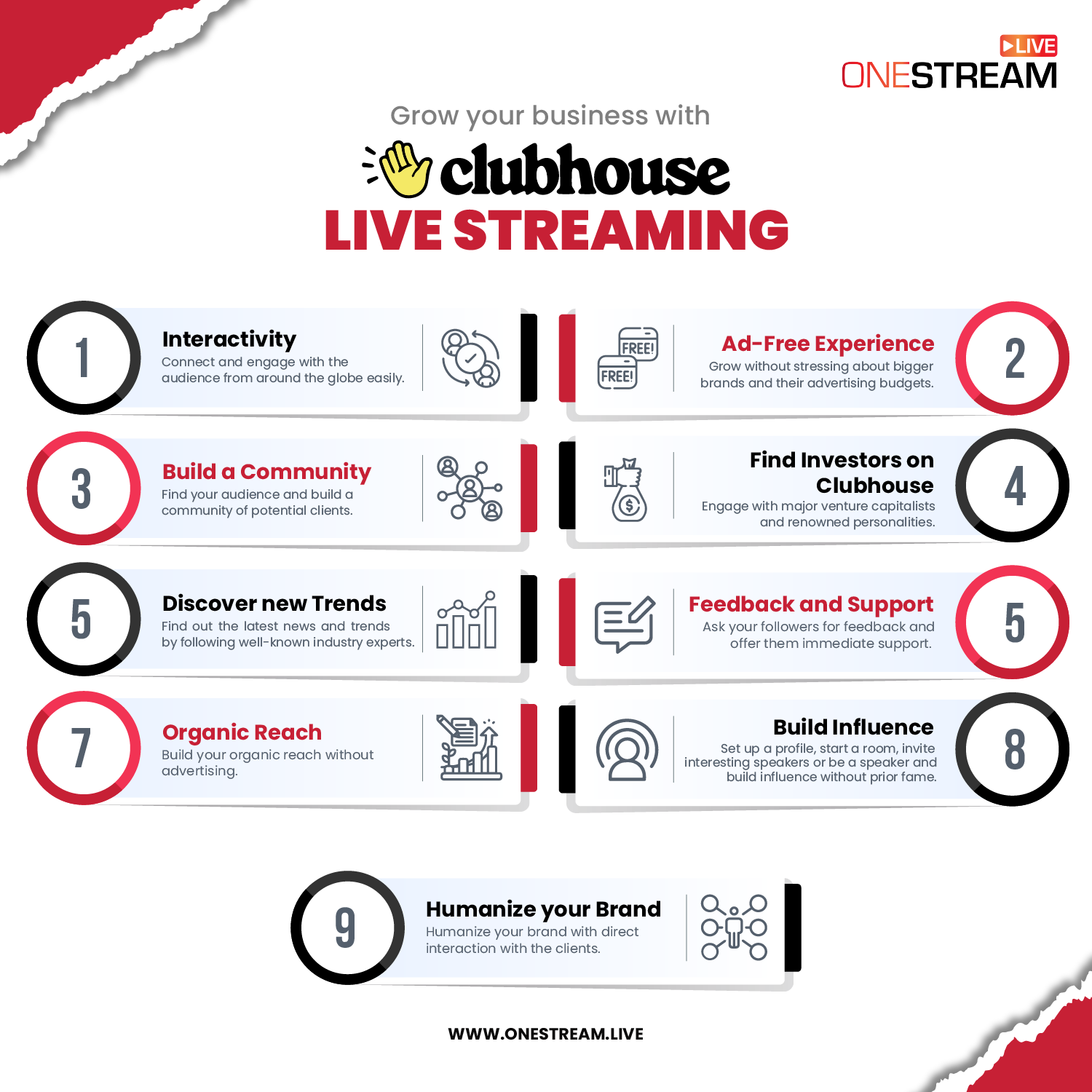 Grow your business with Clubhouse live streaming