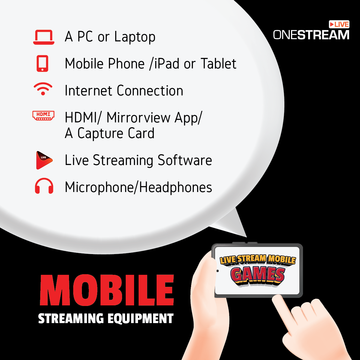 Mobile Streaming Equipment