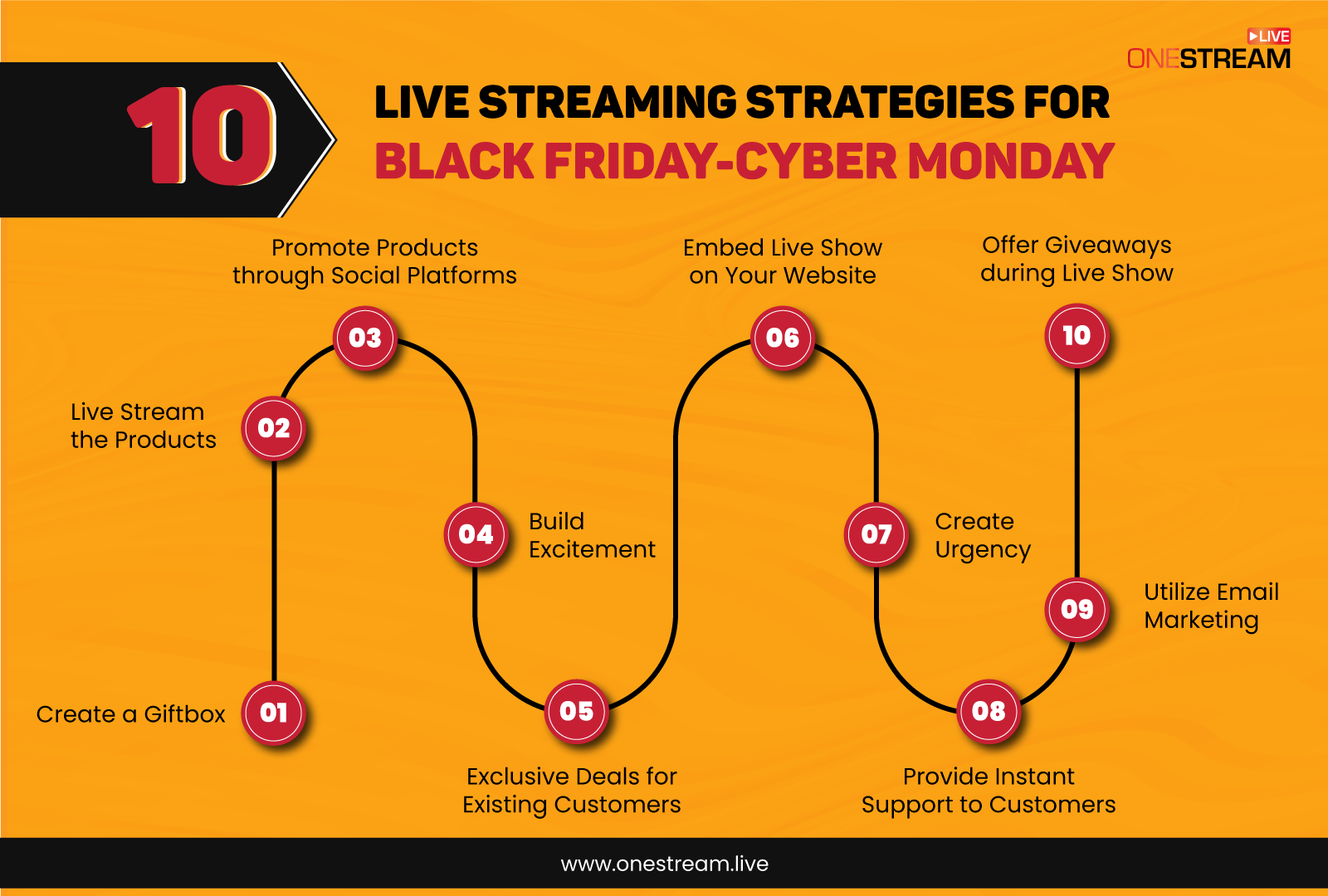 Live Stream your Black Friday/Cyber Monday Deals with OneStream Studio