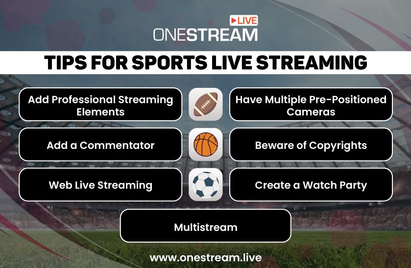 Sports live streaming