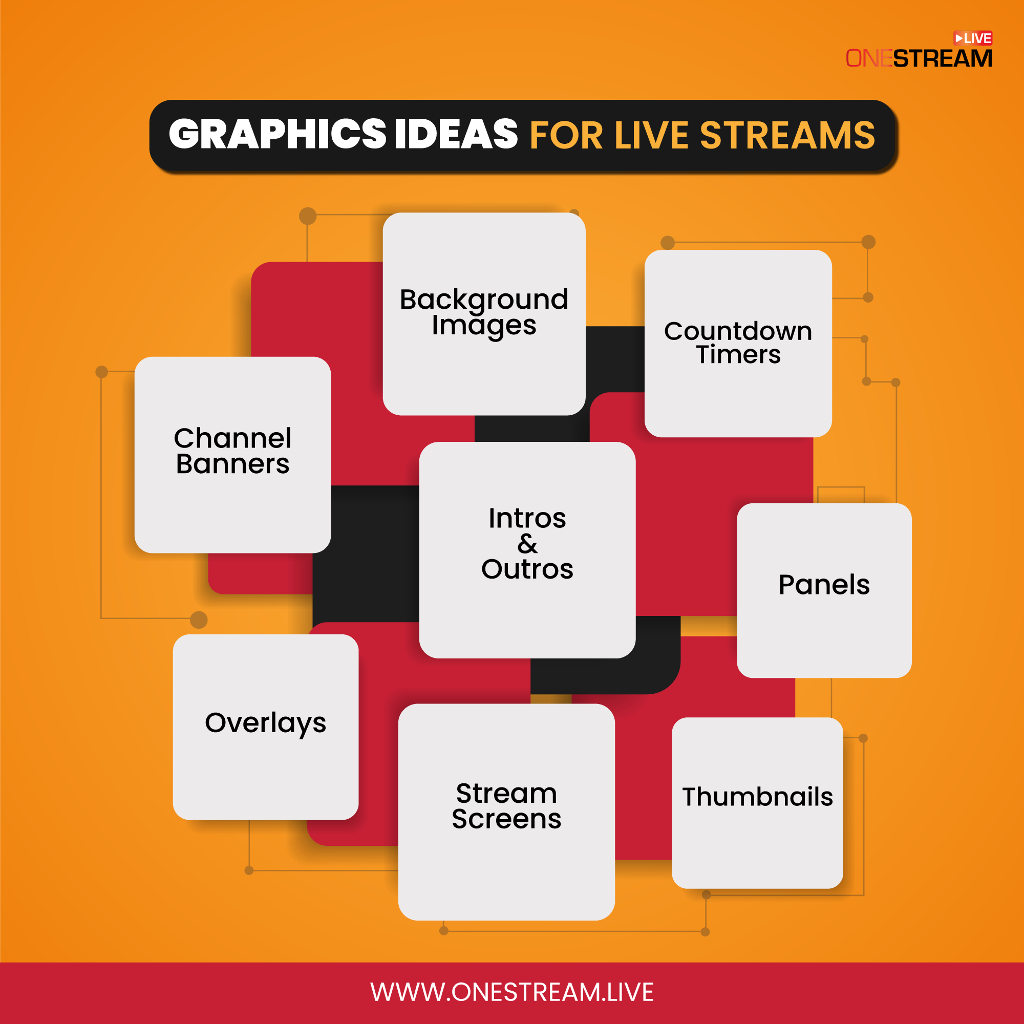 Professional graphic designs for live streams
