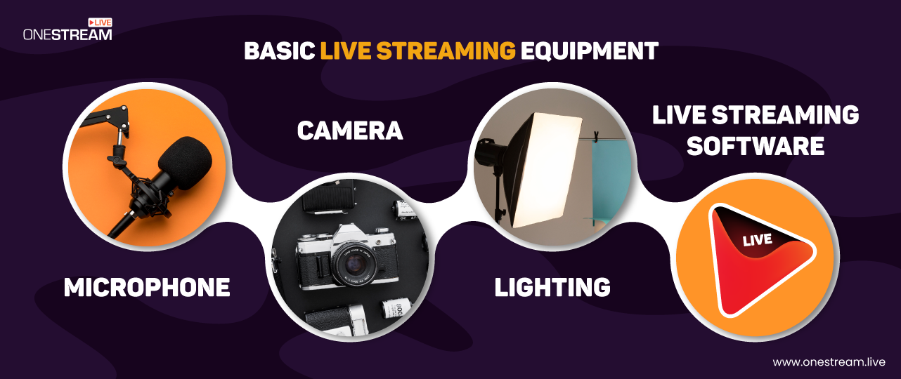 Basic live streaming equipment