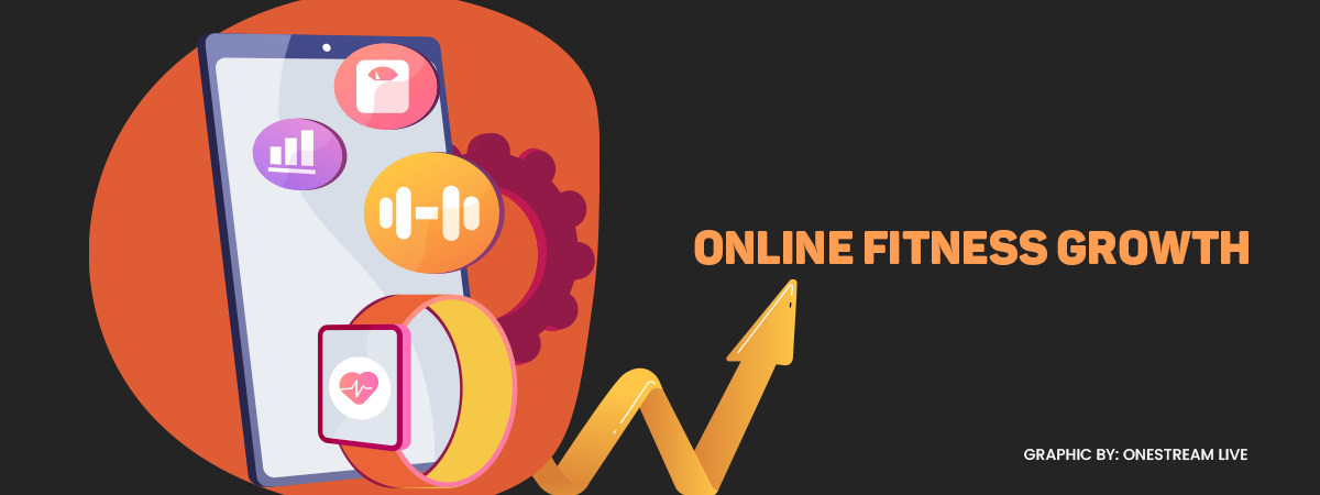 Online fitness and live streaming