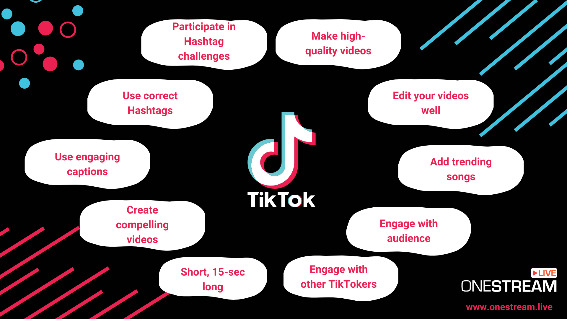 Tips for trending TikTok videos