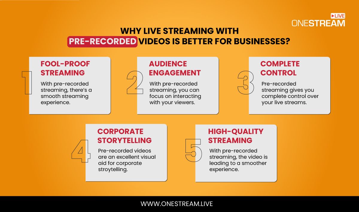 Why live streaming is better for your business