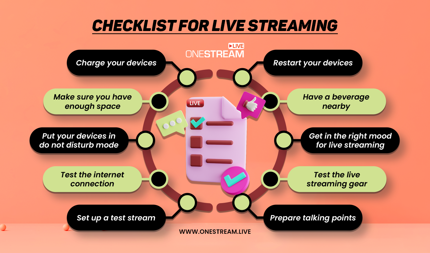 Checklist for live streaming
