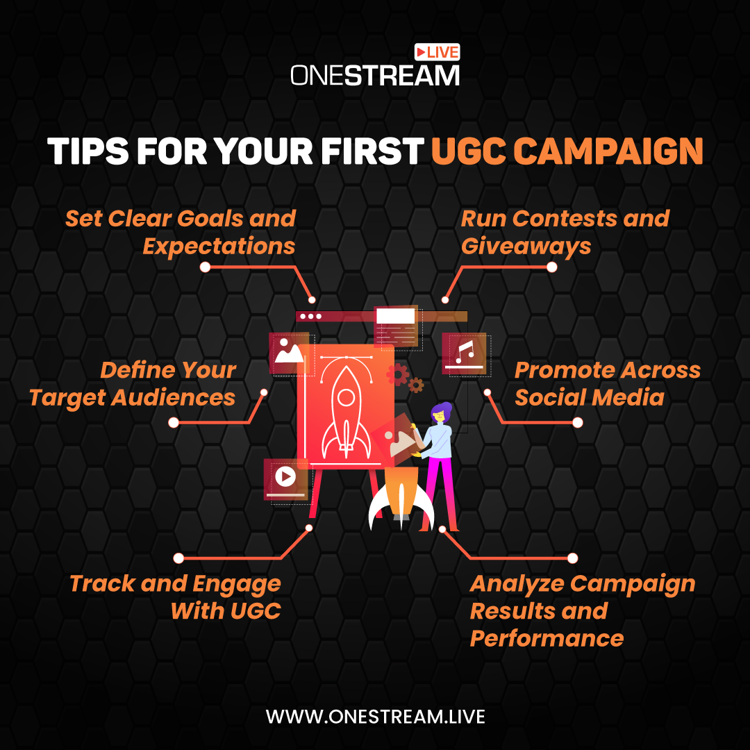UCG campaign