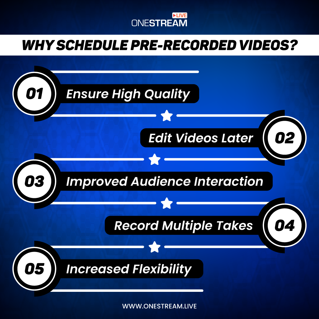 Why schedule pre-recorded videos