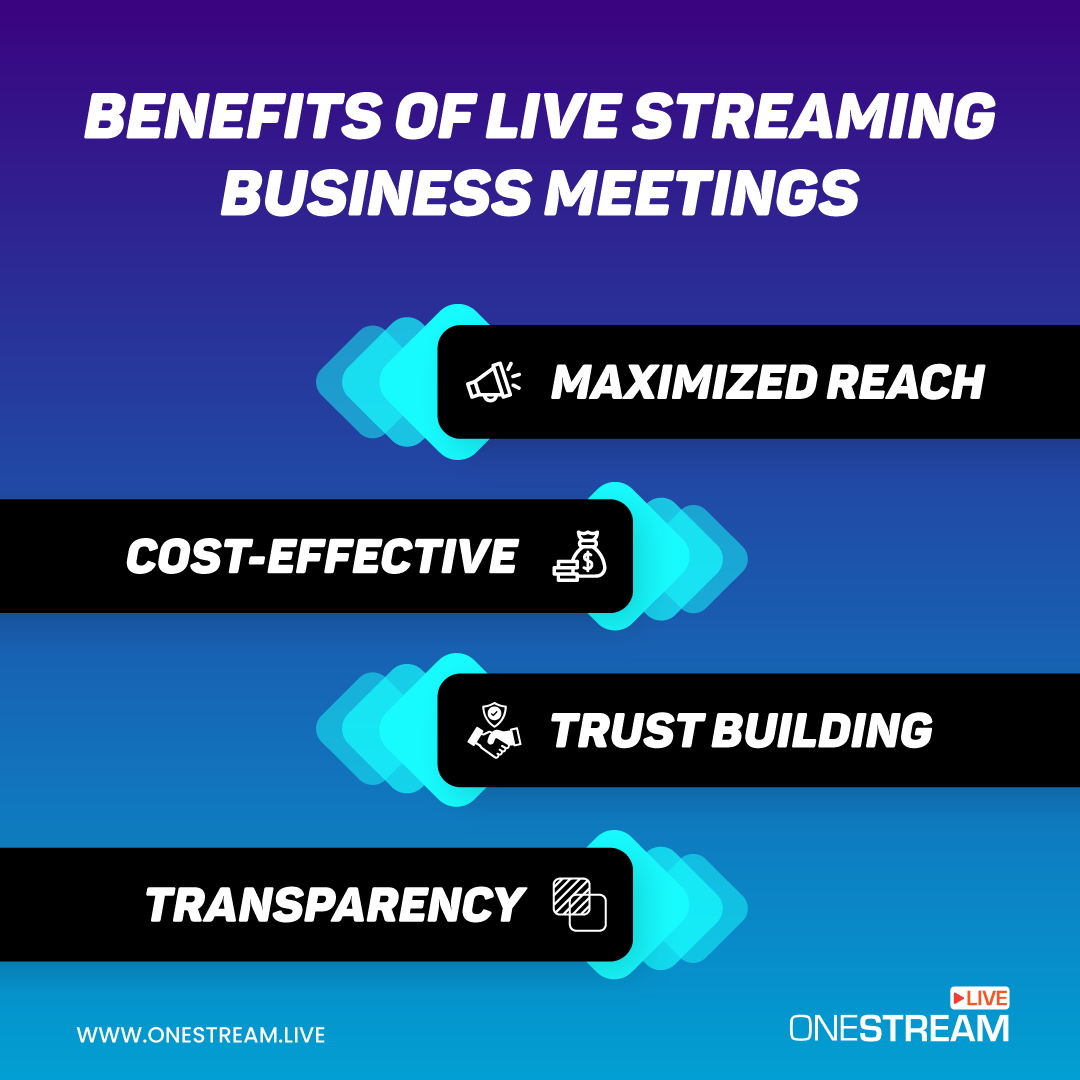 Benefits of Live Streaming a Business Meeting