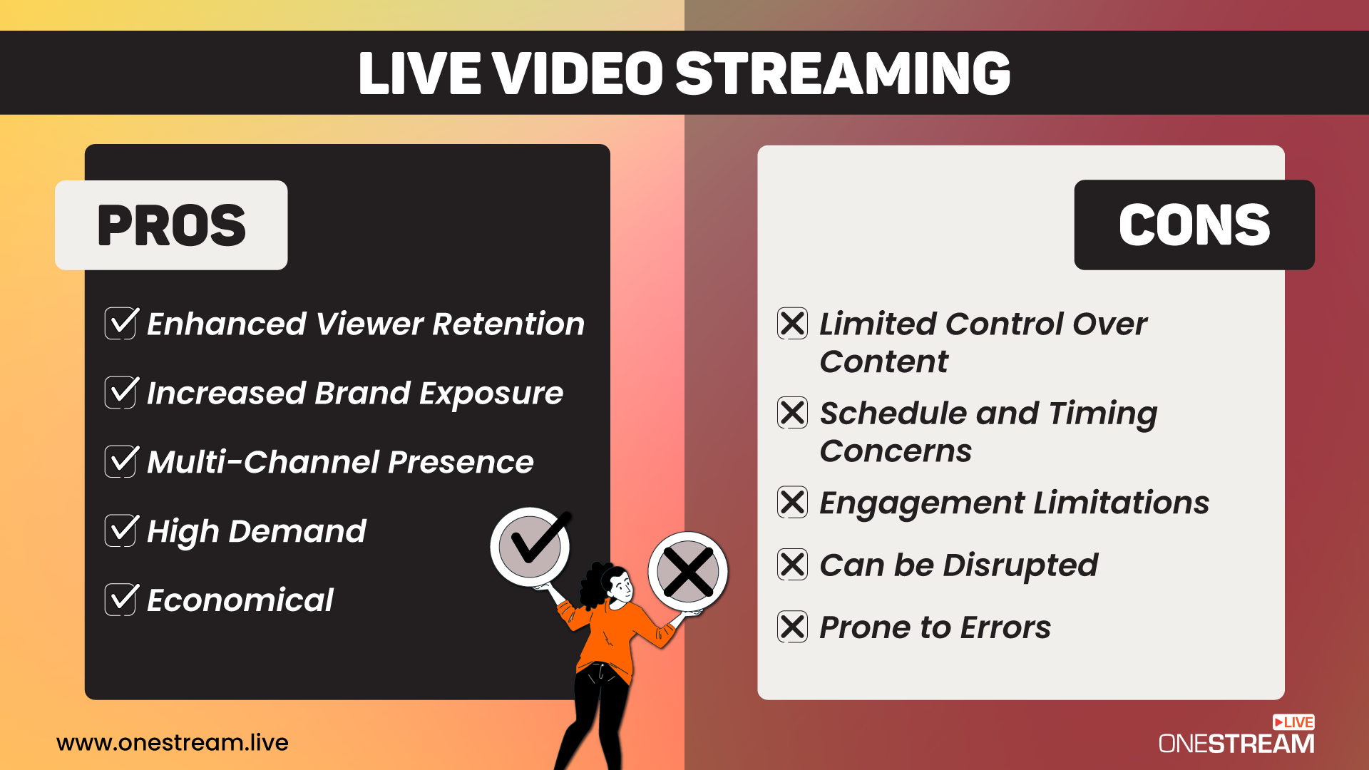 Pros & Cons of Live Video Streaming