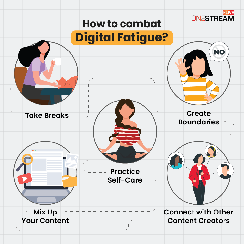 How to fight digital fatigue 