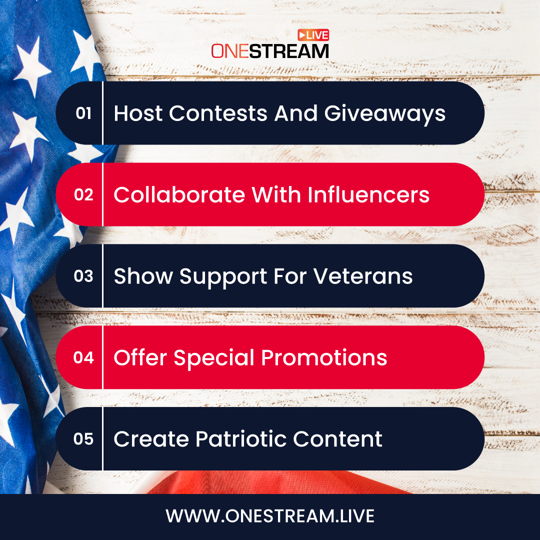 4th of July promotion ideas