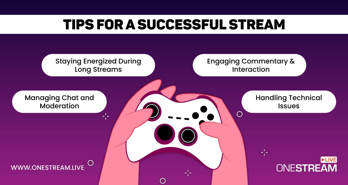 Tips for a Successful Video Game Streaming