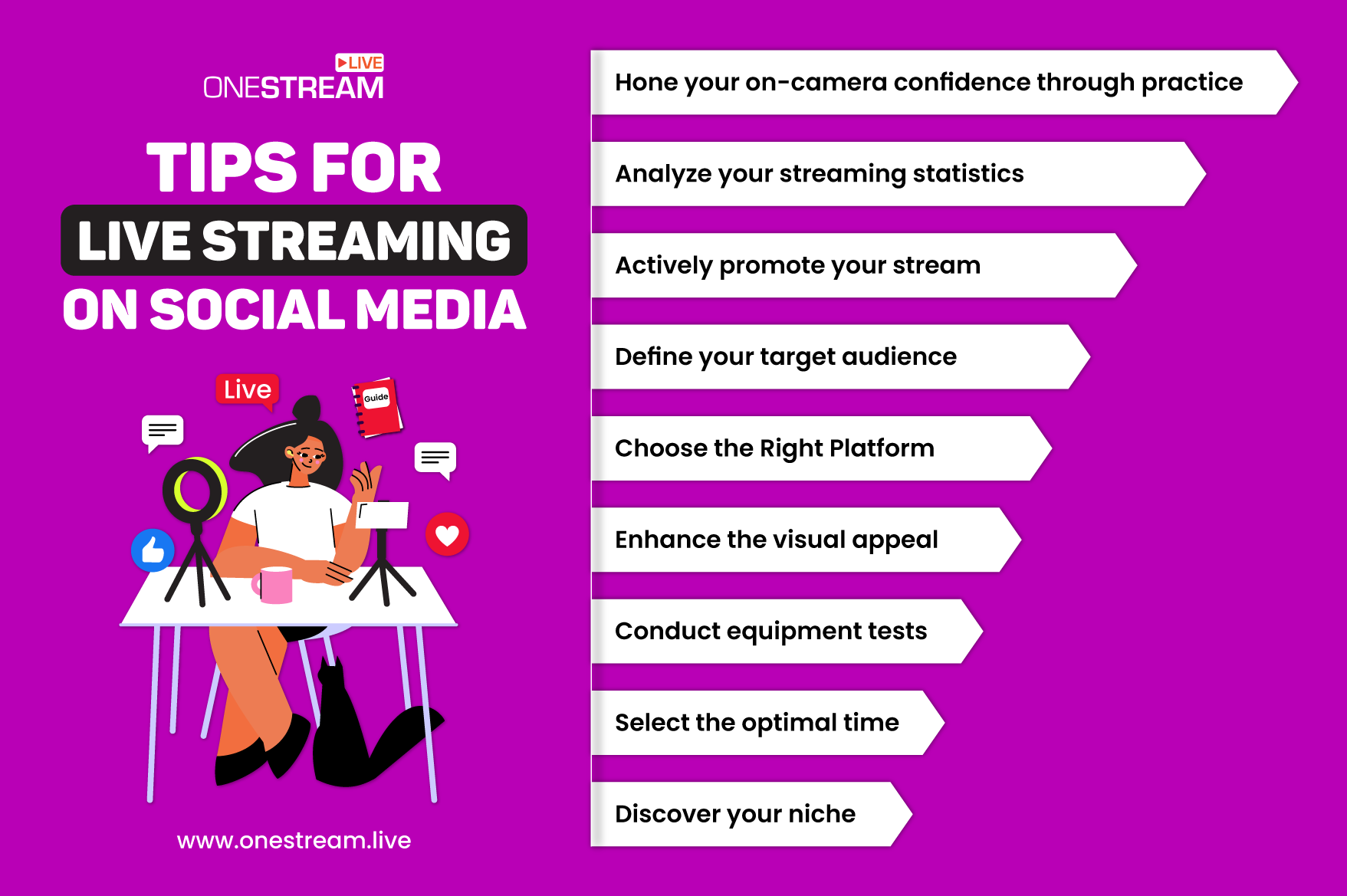 Tips for Live Streaming on Social Media